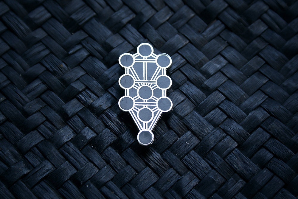 Qlippoth, Qliphoth, sephiroth, Kabalah, tree of life and death - PIN