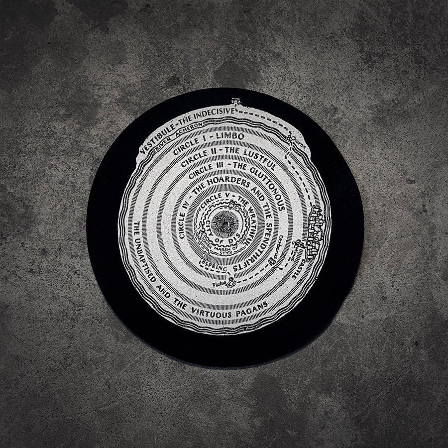 Slipmats