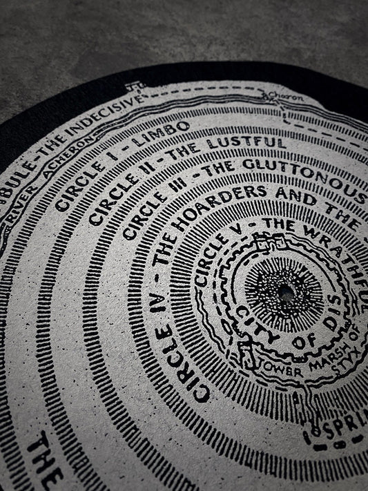 Inferno - Map of Upper Hell (Dante - The Divine Comedy) - TURNTABLE SLIPMAT